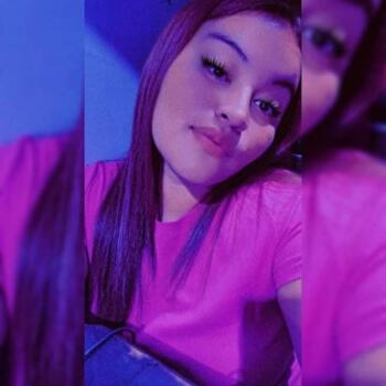 Niñera en Salitral: Paola