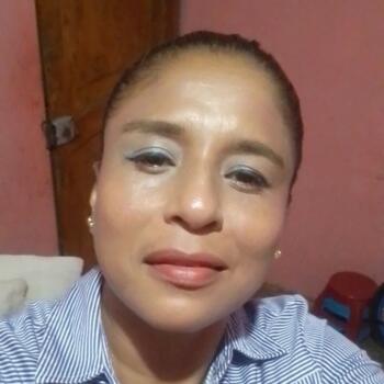 Babysitter La Chorrera: Iraika