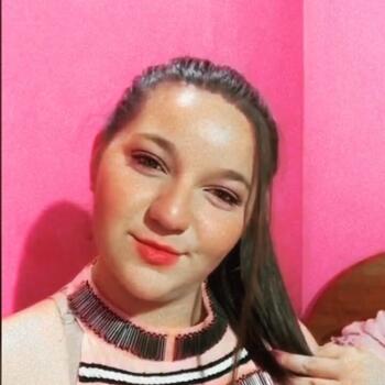 Niñera en Asunción: Paula Araceli