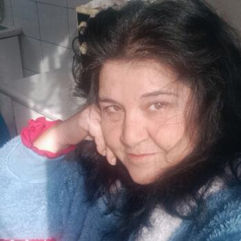 Nanny in Athens: Σοφία