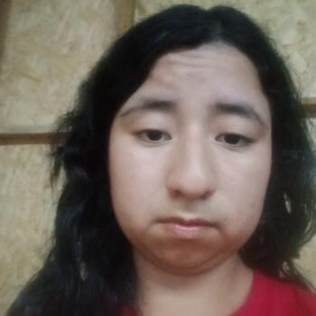 Babysitter in Pachacamac: Leonela estefany Lucía