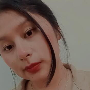 Babysitter Cochabamba: GISELA LUCERO