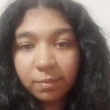 Babysitter Paulo Afonso: Leticia
