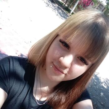 Niñera en Mendoza: Milagros Guadalupe