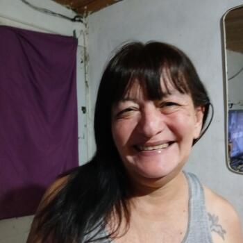 Niñera Ciudad de Resistencia: Cinthia Soledad