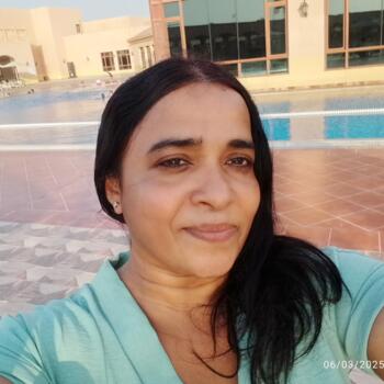 Nanny in Abu Dhabi: Suramya