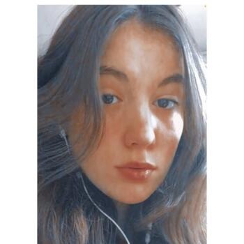 Babysitter in Bétera: Ahinoa