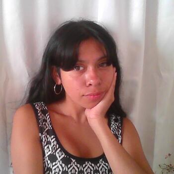 Niñera en Villa Luzuriaga: Lucila yasmin
