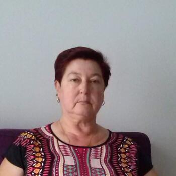 Opiekunka do dziecka w Bydgoszcz: Mariola