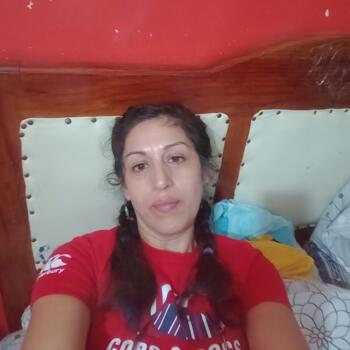 Babysitter Santiago: Elba