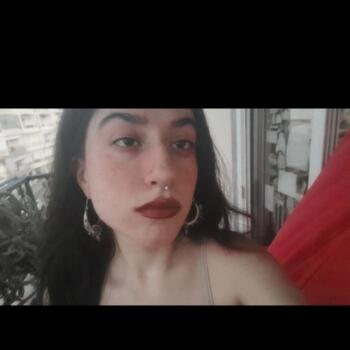 Babysitter in Thessaloniki: Χαρά Ανδρονικη