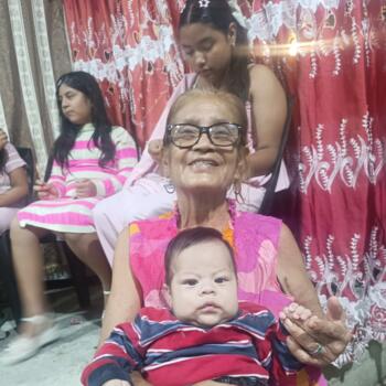 Parent Ica: Katherin