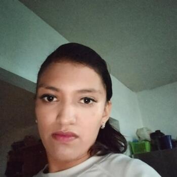 Padre/madre Jiutepec: Araceli