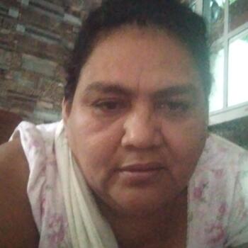 Babysitter Ilopango: Canelita