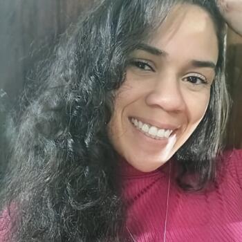 Parent São Paulo (São Paulo): Raquel