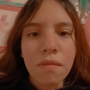 Niñera San Rafael: Lupita