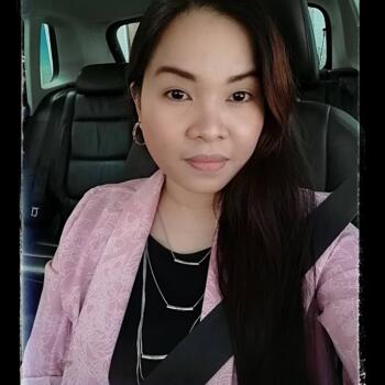 서울특별시에 있는 베이비시터: Joan