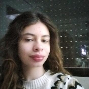 Canguro en Zaragoza: Alba