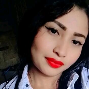 Niñera Managua: Isabel