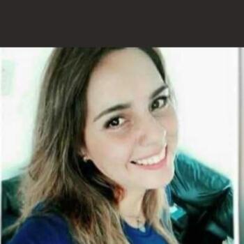 Niñera en Sant Boi de Llobregat: Milagros