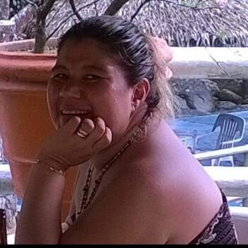 Niñera en Pto Vallarta: Norma