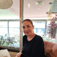 Ana Milovanovic Marina Tasic