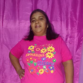 Babysitter Puerto Vacamonte: Juana castillo