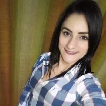 Canguro Zaragoza: Mirta