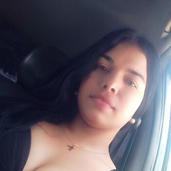 Babysitter Caxias do Sul: Dugleidys