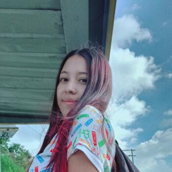 Niñera en Manizales: Luisa