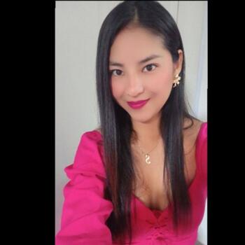 Canguro en Ciudad Real: Sumiko