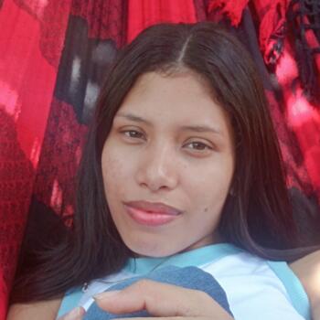 Babysitter in Itacoatiara: Mikaelly