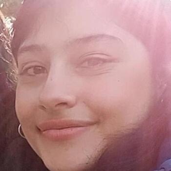 Niñera en Ciudad del Libertador General San Martín: Mia