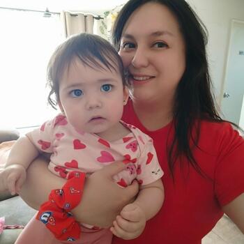 Padre/madre Talcahuano: Rossana Rivas