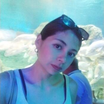 Padre/madre Puebla de Zaragoza: Michel