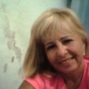 Babysitter Torres Vedras: Eriete