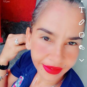 Niñera en Santo Domingo (Distrito de Santo Domingo): Aneuriguzmanreyes