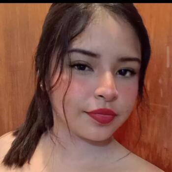 Babysitter in La Esperanza (Departamento de La Libertad): Anett