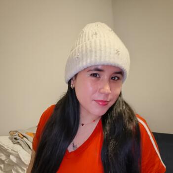 Opiekunka do dziecka w Mikstat: Ángela