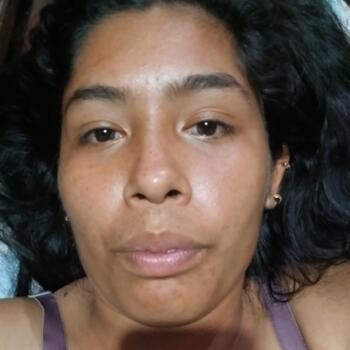 Parent Rio Branco: Elyda