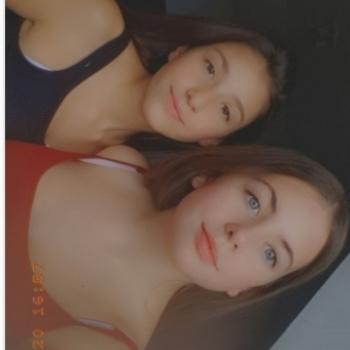 Baby-sitter in Vierzon: Thaïs et sara