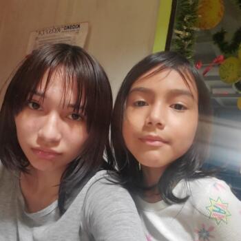 Babysitter in Los Olivos (Departamento de Lima): Zu