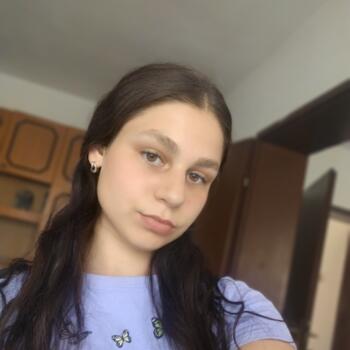 Bebisiterka u Beograd: Laura