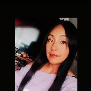 Babysitter in Popayán: Sandra milena