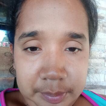 Babysitter San Carlos (Provincia de Chiriquí): Genesis