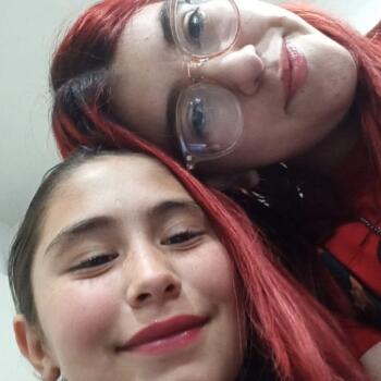 Niñera Las Heras (Provincia de Mendoza): Sol