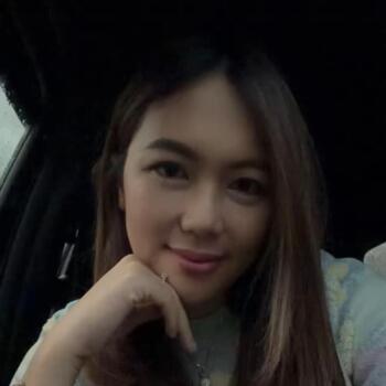 Lowongan pekerjaan babysitting di Tanjung Selor: lowongan pekerjaan babysitter Wenny