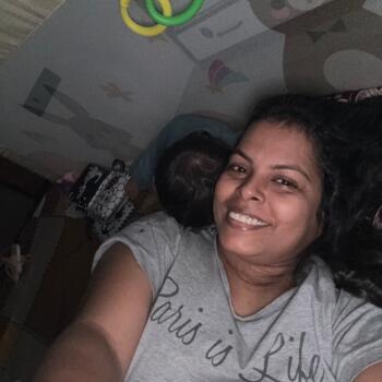 Parent Mohali: Evika