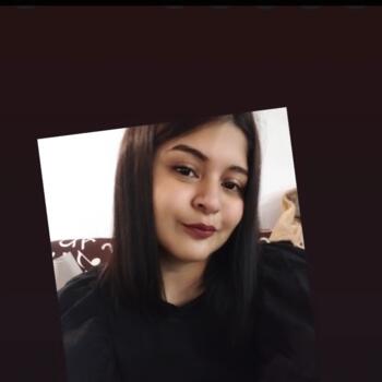 Canguro Madrid: Graciela Guadalupe Martínez ch