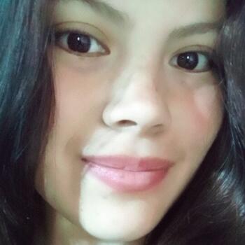 Babysitter Cerrillos (Provincia de Salta): Soledad